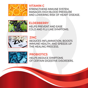 Ruma Immune Support - Immunity Booster Supplement - Vitamin C, Zinc, Elderberry, Echinacea, Garlic, Turmeric - Extra Strength Formula